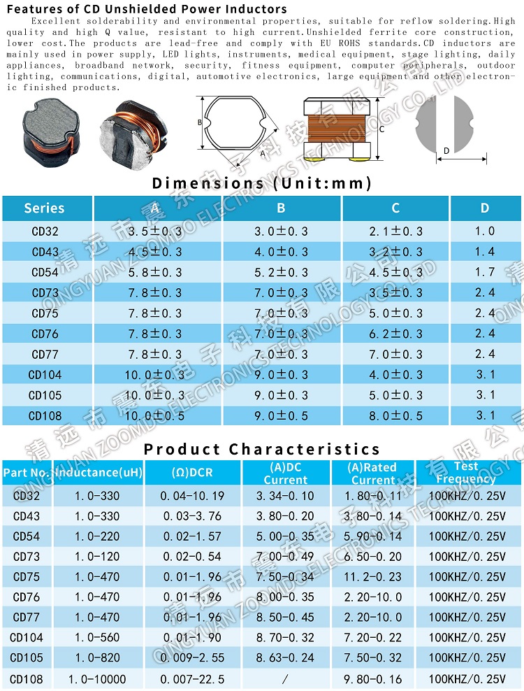 smd power inductor.jpg