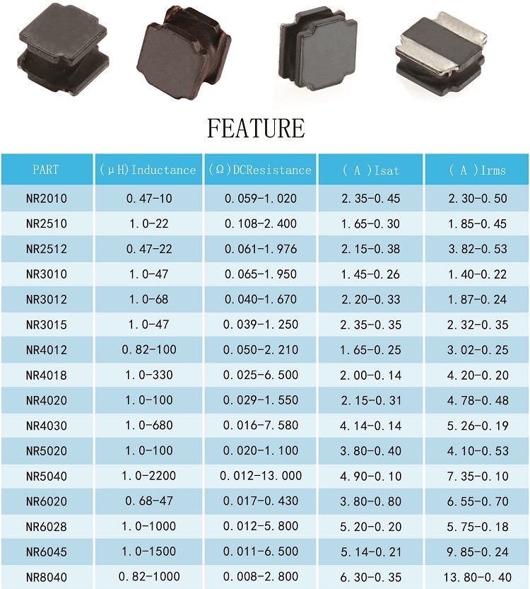 Free Sample Power Inductor NR4018 4*4*1.8mm 0.47uh 1.0uh 2.2uh 4.7uh 100uh SMD Power Inductor Parts For Mfg Of Mobile Phone Pcba