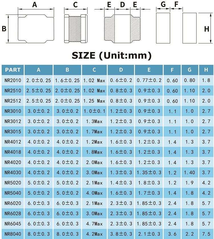 Free Sample SMD Inductor NR4030 4*4*3mm 1.0uh 2.2uh 4.7uh 100uh Power Inductor Parts for Led Tv