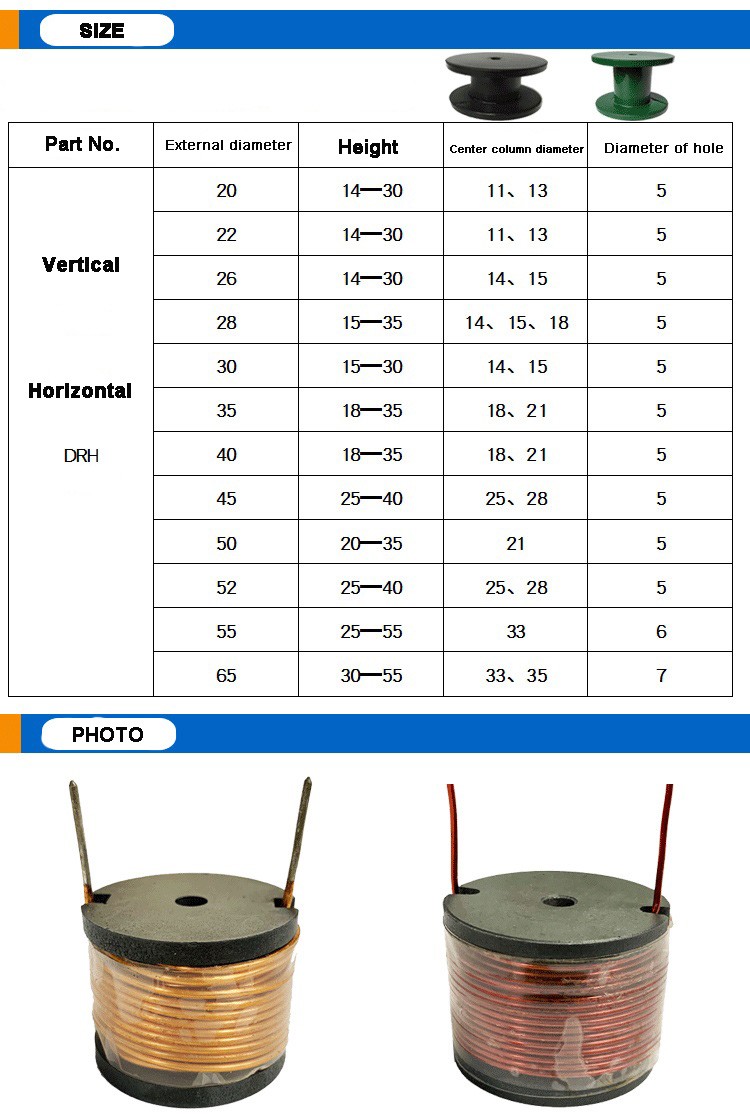 RL Inductor 20*18*11mm 68uh Inductance 10% Tolerance Radial Lead Inductor Drum Inductor